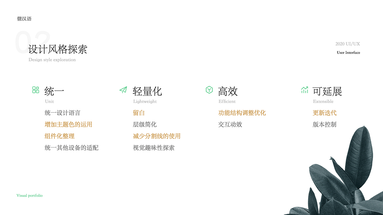 微汉语项目整理（图ZMjA1MDM2NDc2） - APP界面 - 站酷设计师PengBoind原创素材 - 站酷ZCOOL