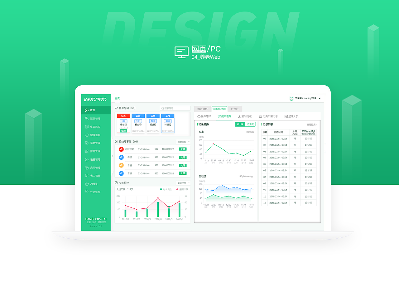 2019 年作品集（图ZMTU1ODM1MDI4） - APP界面 - 站酷设计师cci1111原创素材 - 站酷ZCOOL