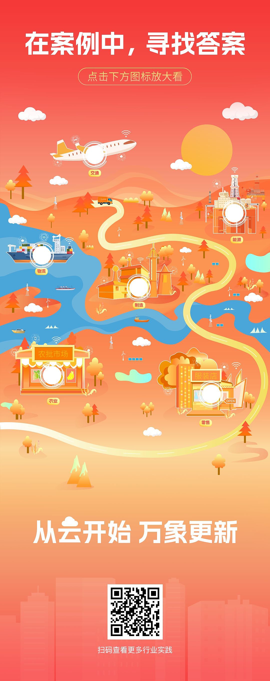 矢量插画｜行业图标设计（图ZMzI1NTYxMjE2） - 商业插画 - 站酷设计师画画的近墨原创素材 - 站酷ZCOOL