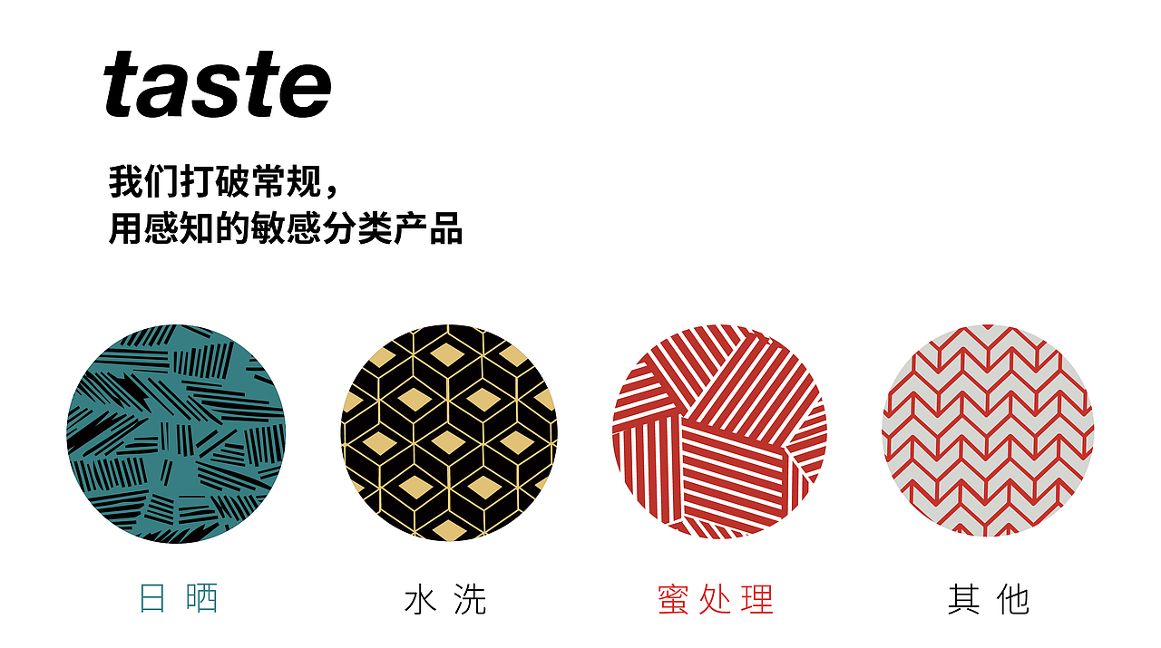 咖啡与文艺复兴名人的互动，回归经典，调侃艺术。（图ZMTk2MDIzMjc2） - 品牌 - 站酷设计师青岛米恩品牌策划原创素材 - 站酷ZCOOL