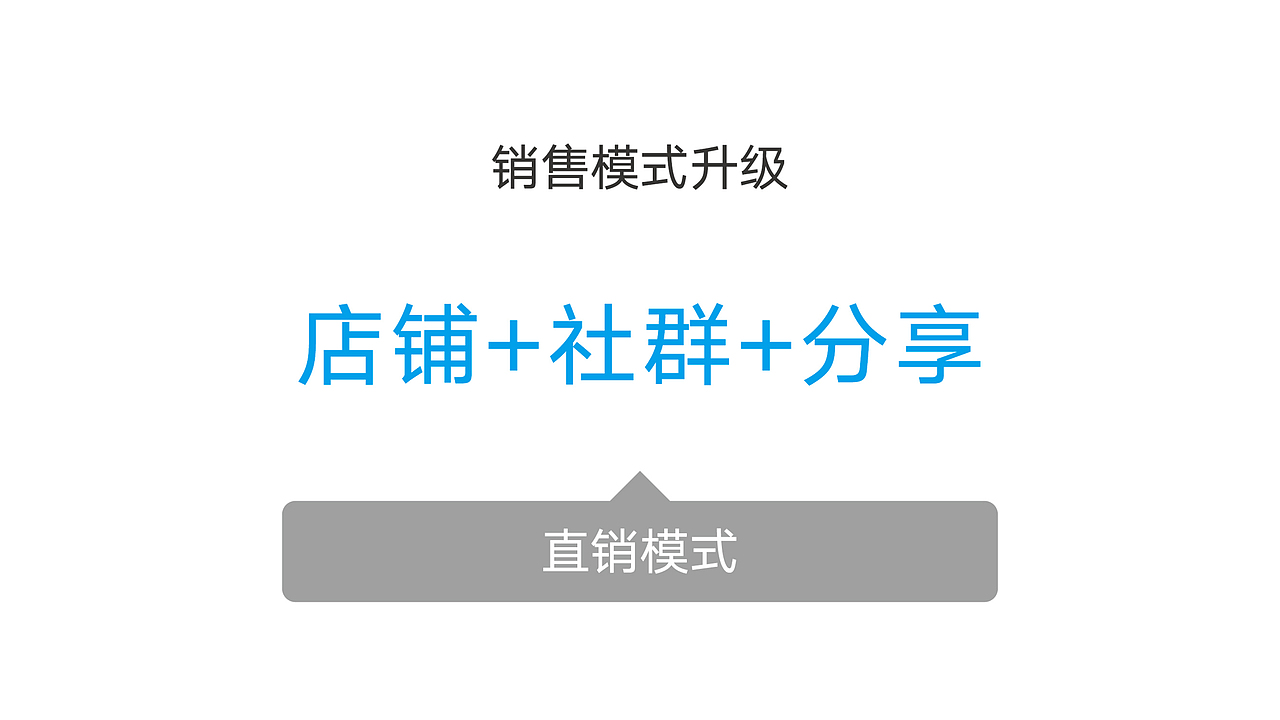安洁防疫空气净化器-品牌升级-大康策划设计