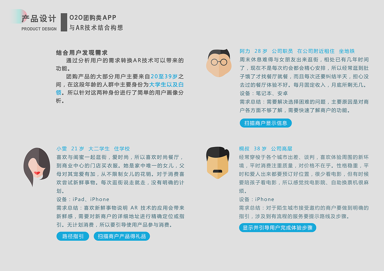 作品集（图ZNTcxNjQxOTY=） - 交互/UE - 站酷设计师wjue1993原创素材 - 站酷ZCOOL