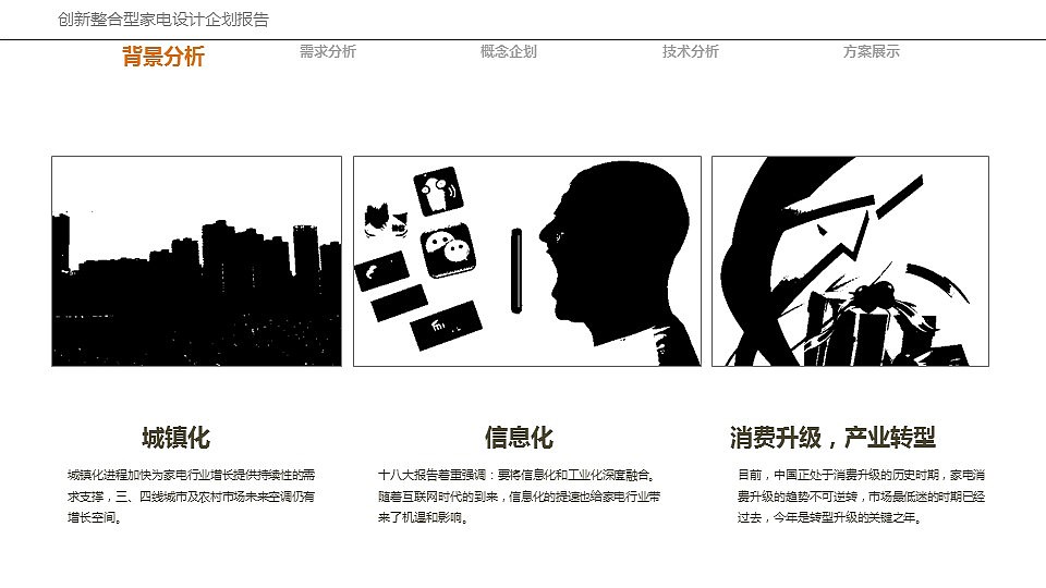 机密！！！创新整合型家电设计企划报告及方案设计（图ZODY5MjQ4NjA=） - 生活用品 - 站酷设计师OeDD原创素材 - 站酷ZCOOL