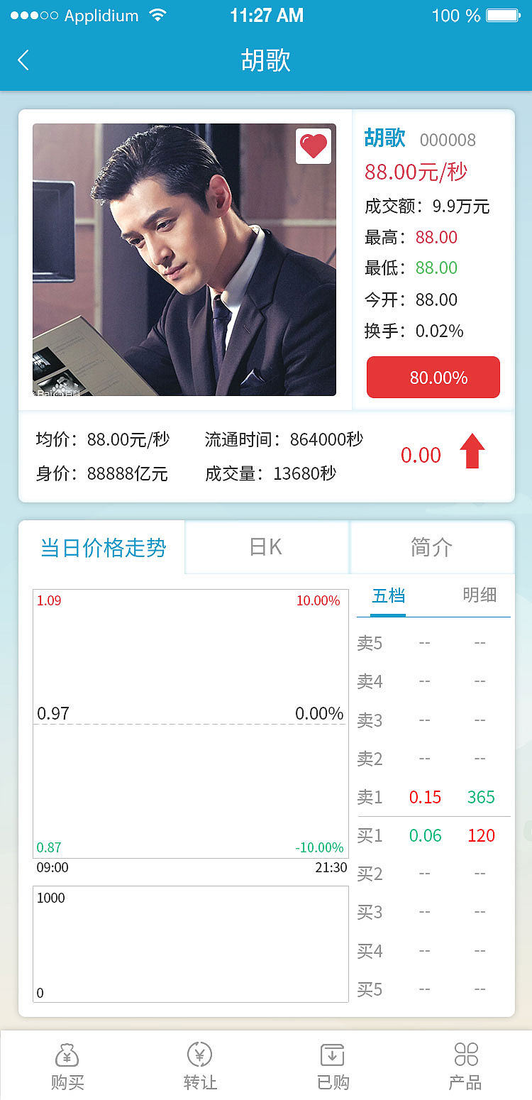 有时商城3.0（图ZMTI4OTU1Mjg0） - APP界面 - 站酷设计师北域原创素材 - 站酷ZCOOL