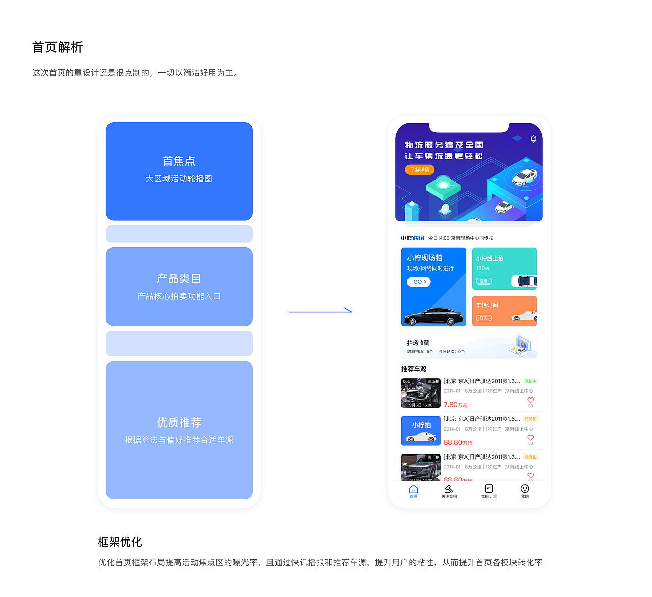 小柠拍_2.0迭代升级 设计复盘（图ZMjE3NTk2NjU2） - APP界面 - 站酷设计师火柴_原创素材 - 站酷ZCOOL