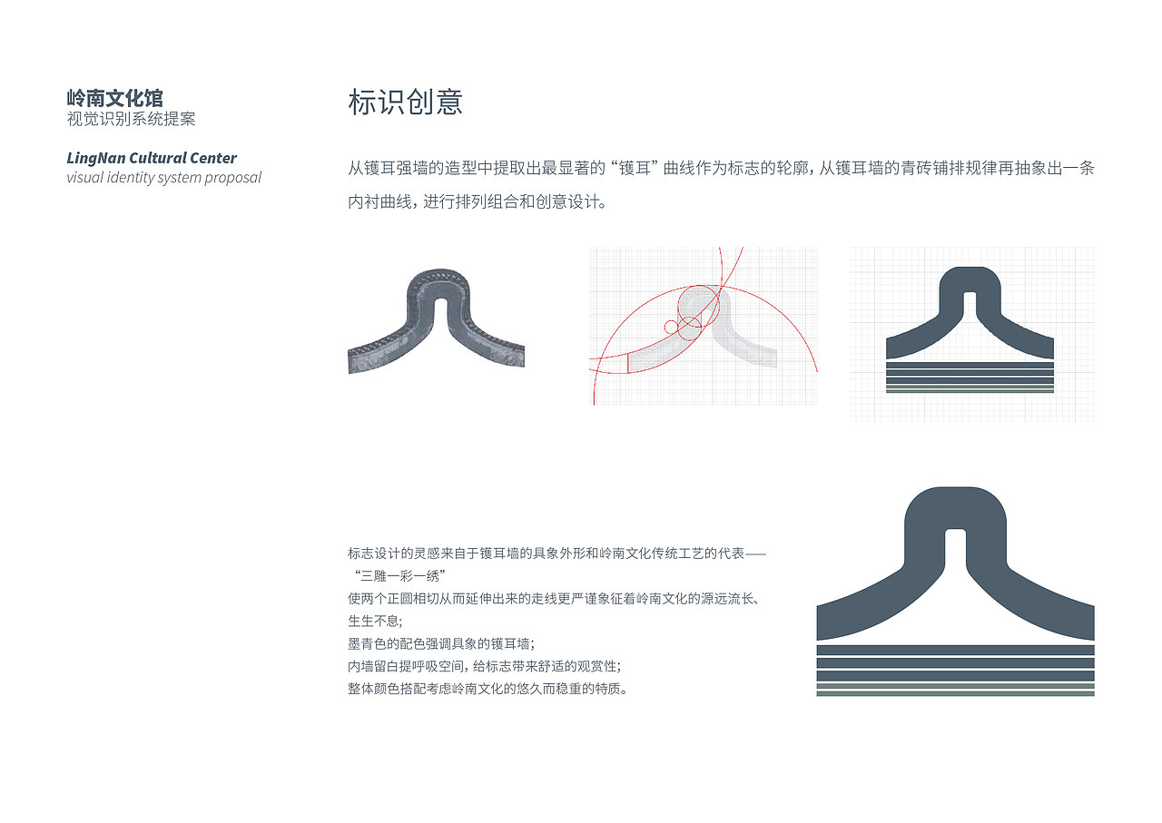 岭南文化馆视觉识别系统提案