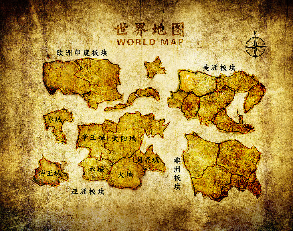 小说世界观设定