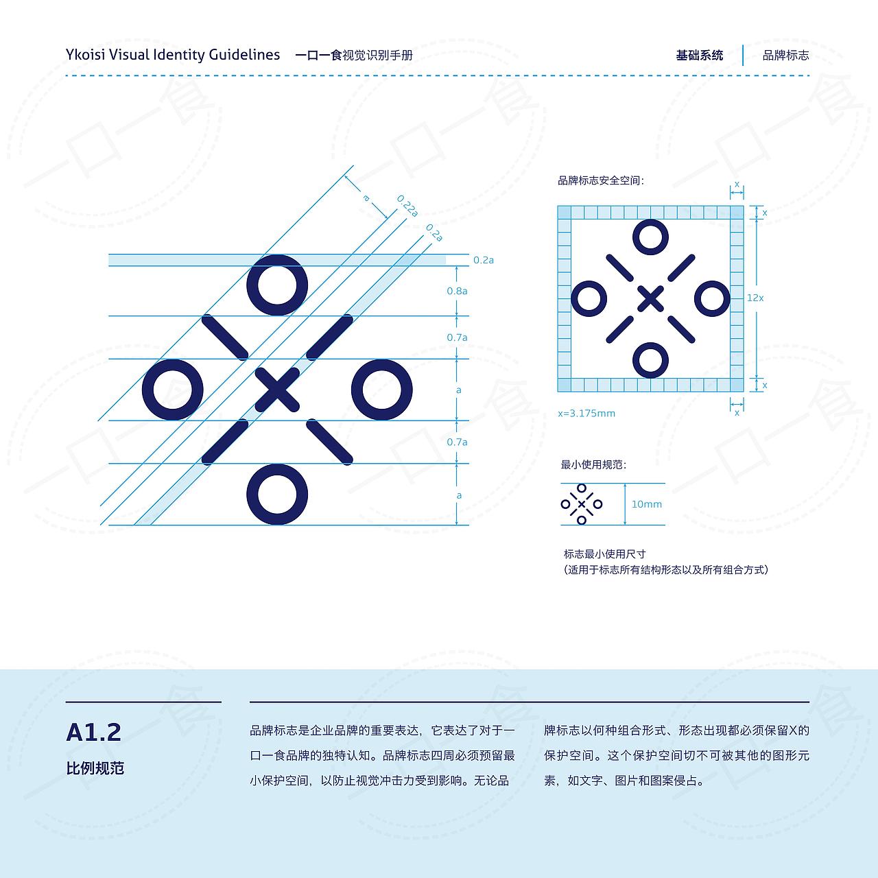 一口一食 基础VI视觉