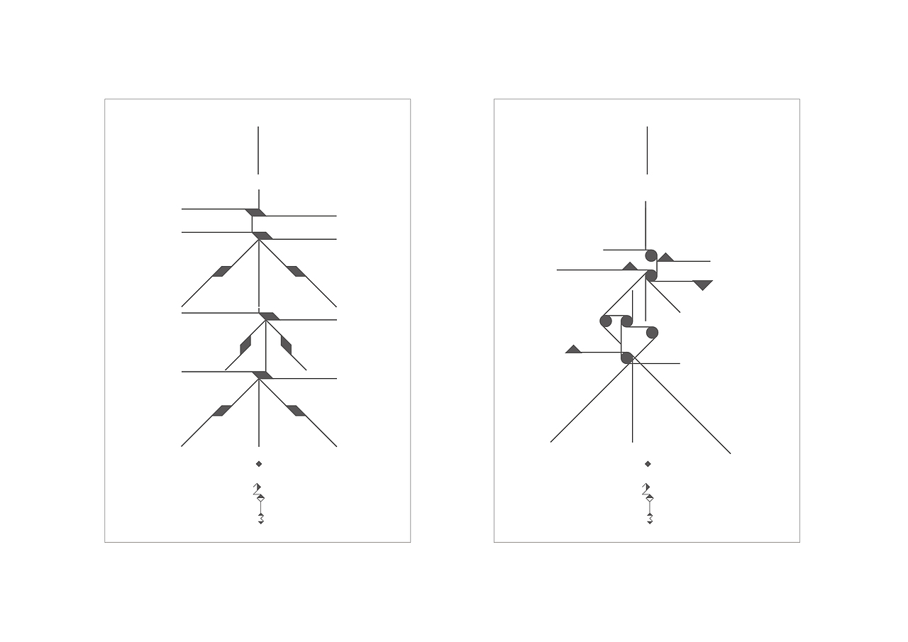 “未来”#哈尔滨商业大学#