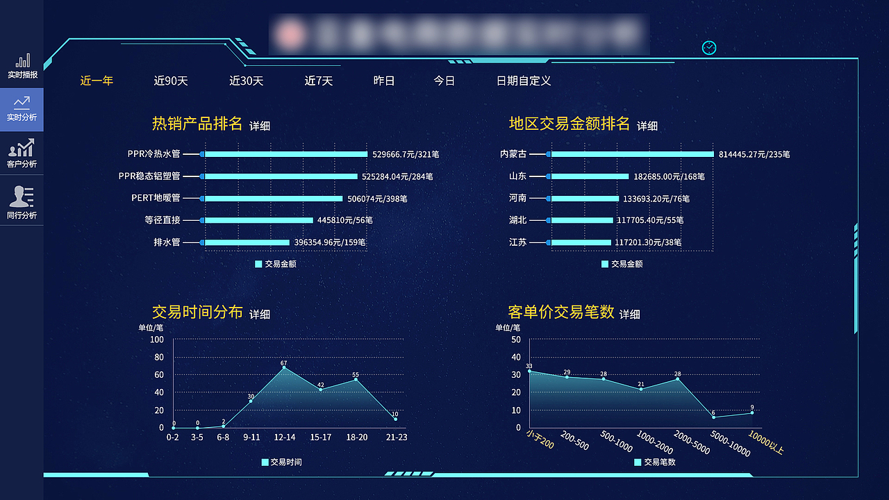 软件界面（图ZNzkxMjI4ODA=） - 软件界面 - 站酷设计师kid小帅原创素材 - 站酷ZCOOL