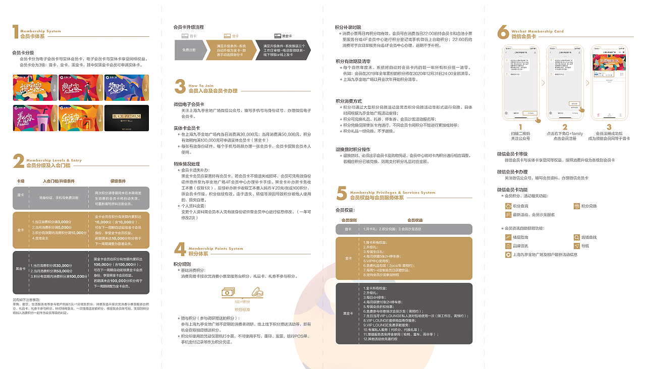 上海金地广场楼层导师手册&会员手册layout（图ZMTc4ODA1NDQw） - 宣传物料 - 站酷设计师陆敏俊_Shinoda原创素材 - 站酷ZCOOL