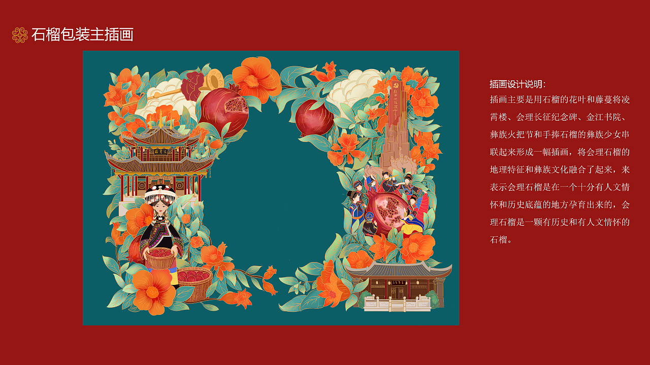 彝族文化在会理石榴包装设计上的应用与研究