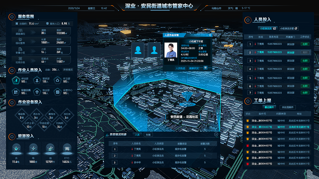 安民可视化（图ZMjkzODM5MTQ0） - APP界面 - 站酷设计师南岸叮当原创素材 - 站酷ZCOOL