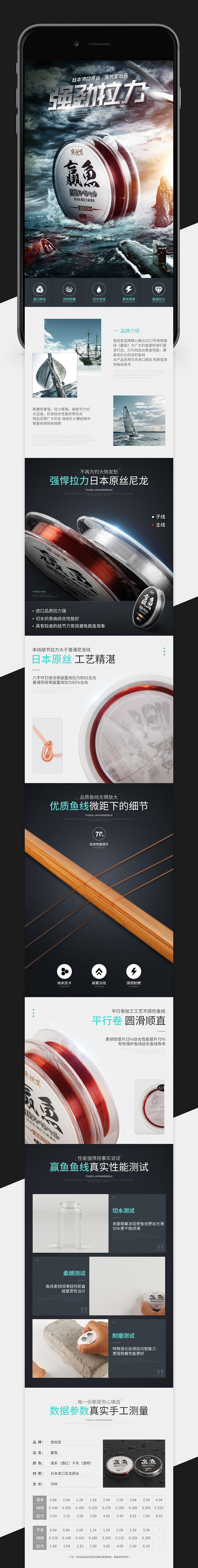 两个渔具详情（图ZODMwNDk1MzY=） - 电商 - 站酷设计师小黑屋工作室原创素材 - 站酷ZCOOL
