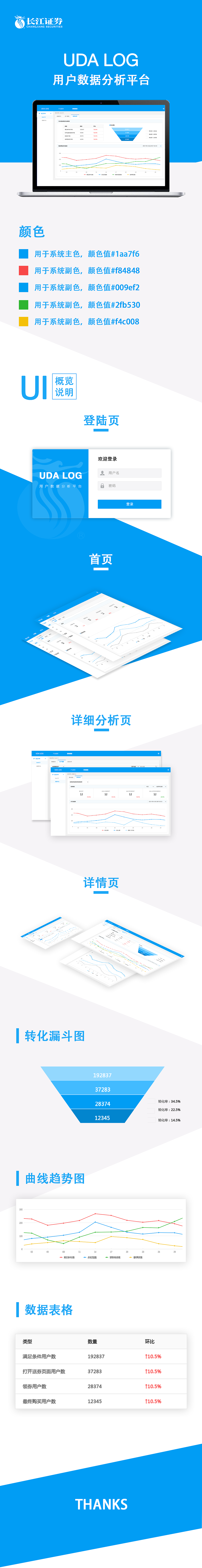 UDA数据分析系统（图ZMTQ5NDM0MzIw） - 移动端网页 - 站酷设计师ycm5201314原创素材 - 站酷ZCOOL