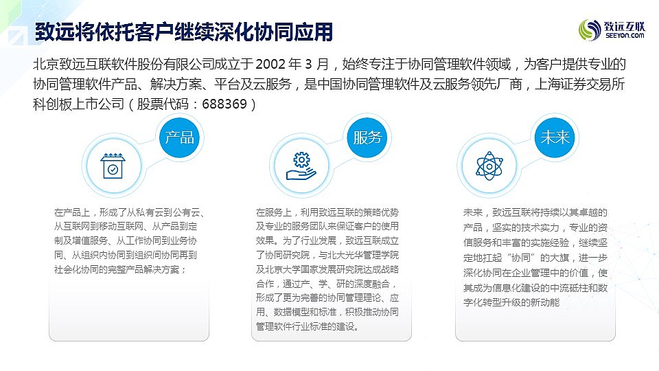 Smile萍—协同运营中