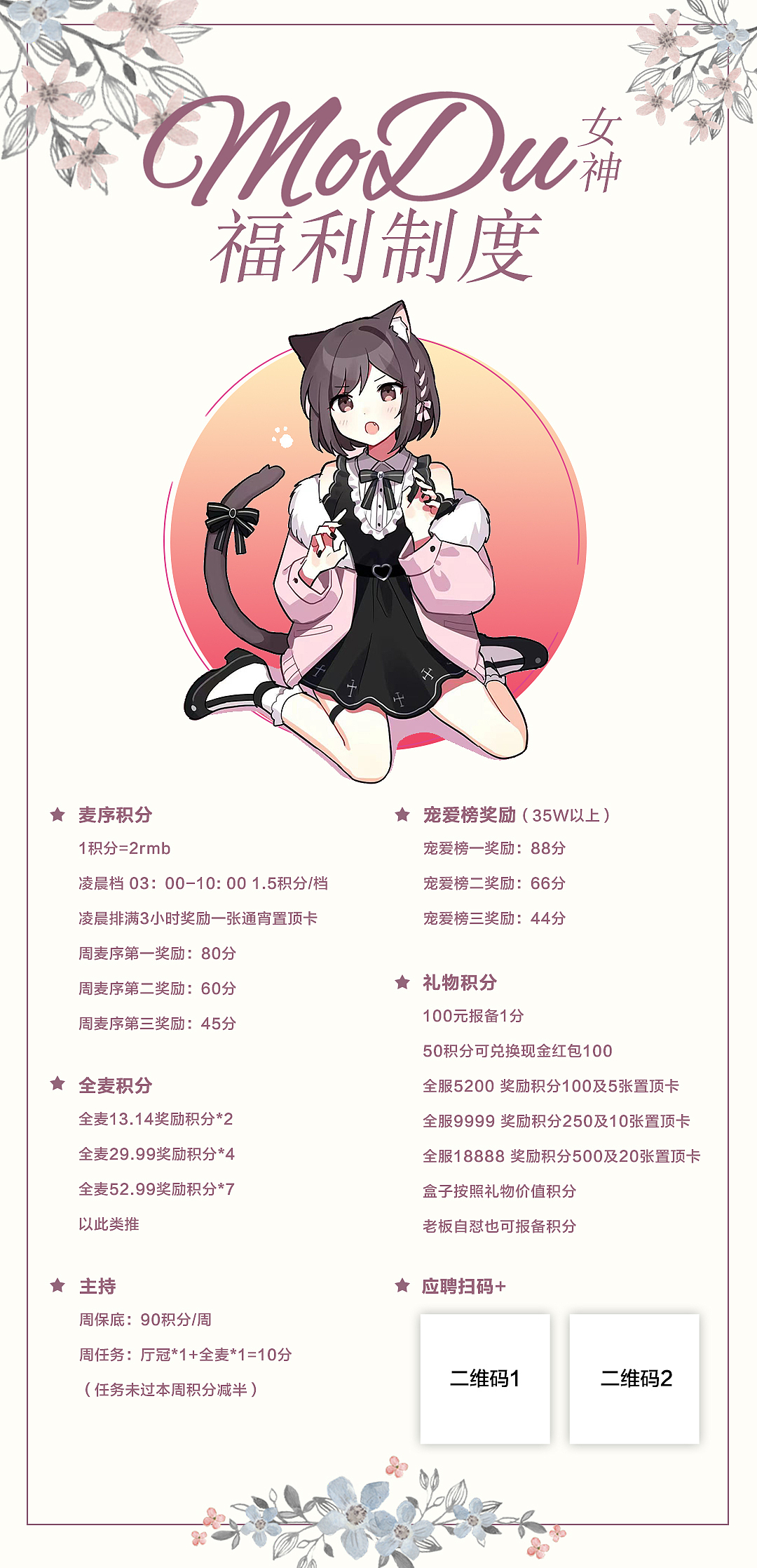 公众号推文排版（图ZMjU0NjE4Nzgw） - 移动端网页 - 站酷设计师叫我黄老板原创素材 - 站酷ZCOOL