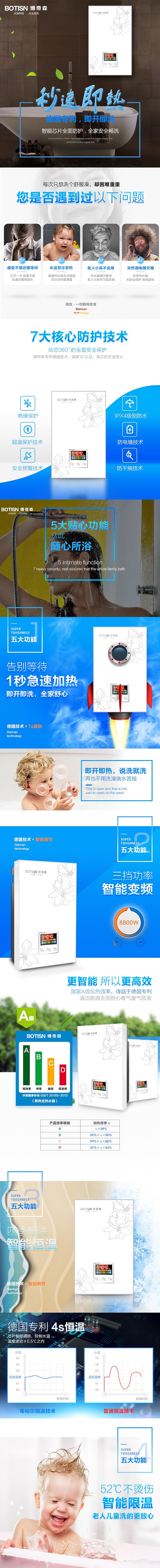 博帝森热水器（图ZNjEwNjI5NDQ=） - 电商 - 站酷设计师黑胖XXXL原创素材 - 站酷ZCOOL