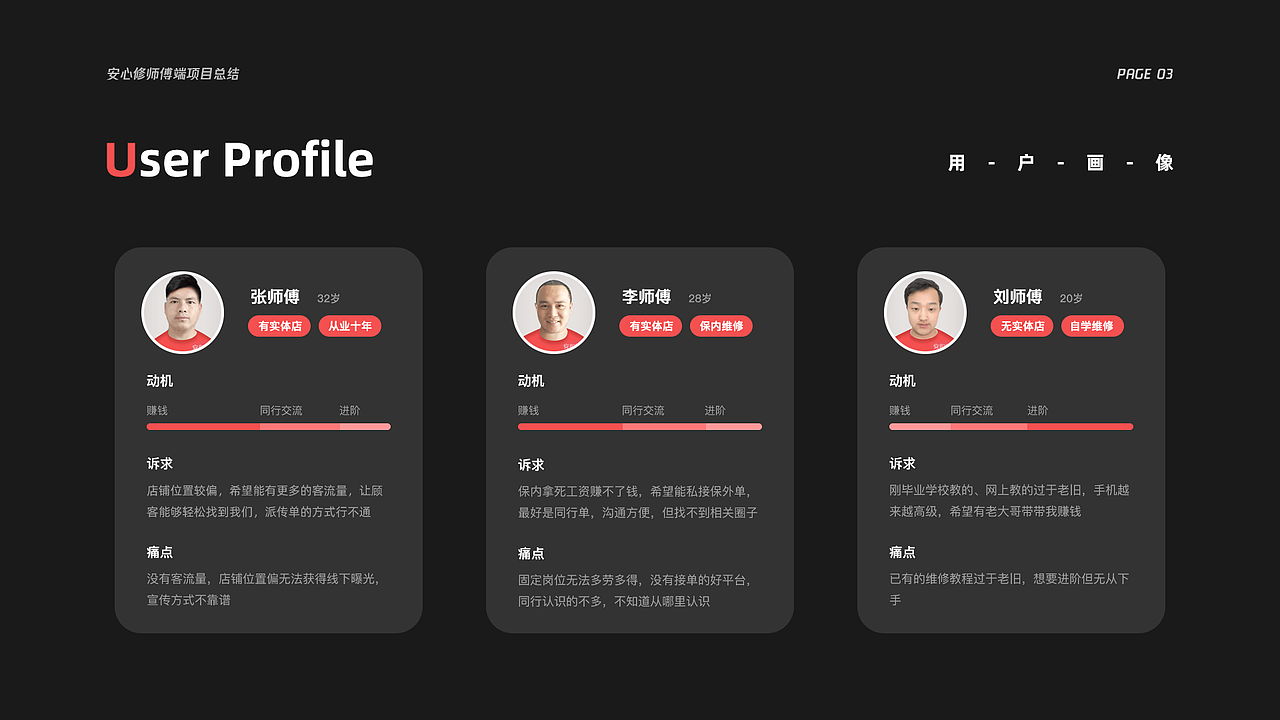 近期作品合集精选