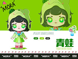 一套IP形象特殊設(shè)定測試