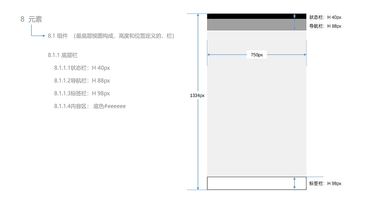 Qbit——比特币App视觉规范（图ZMTQxODA1MDIw） - APP界面 - 站酷设计师赵小马的UI设计原创素材 - 站酷ZCOOL