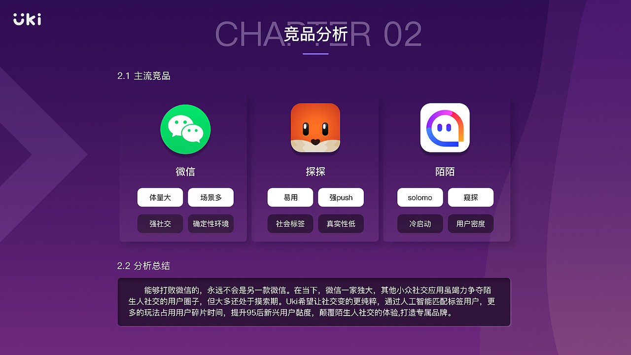 2019 UI作品集（图ZMjA5MDgxNDQw） - APP界面 - 站酷设计师阿铭教练原创素材 - 站酷ZCOOL