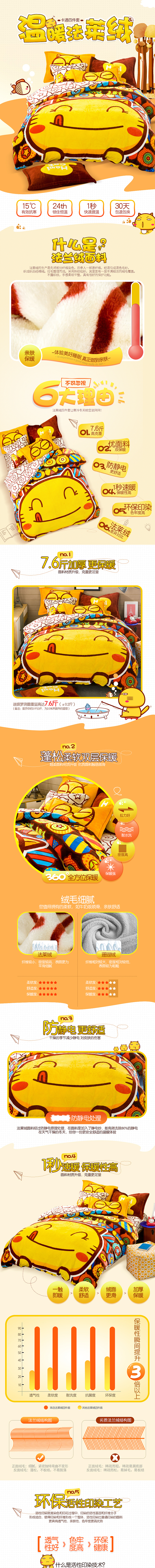 童鞋，四件套，床垫（图ZNjA3OTMwNjg=） - 电商 - 站酷设计师meili10原创素材 - 站酷ZCOOL
