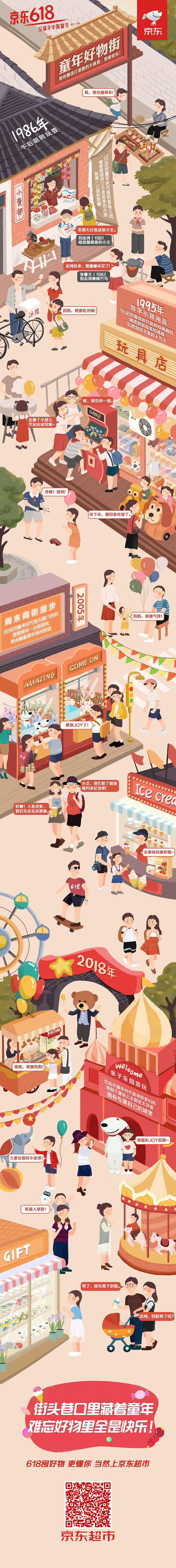 京东超市儿童节长图（图ZMTI3MzY2NTA4） - 商业插画 - 站酷设计师墨荜原创素材 - 站酷ZCOOL