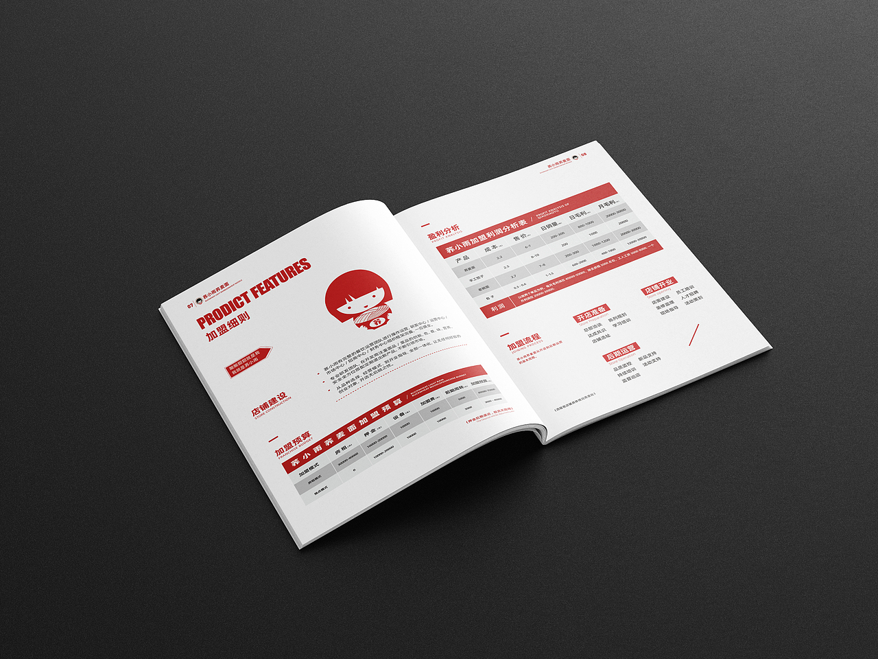 - （画册） 荞小雨/荞麦面（图ZMjQ0NjkyNjg4） - 书籍/画册 - 站酷设计师东喃原创素材 - 站酷ZCOOL