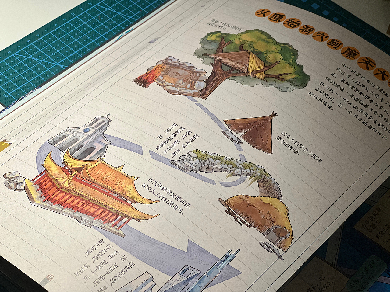 书籍插画-已出版（图ZMzc3MTA1MTcy） - 儿童插画 - 站酷设计师number57原创素材 - 站酷ZCOOL