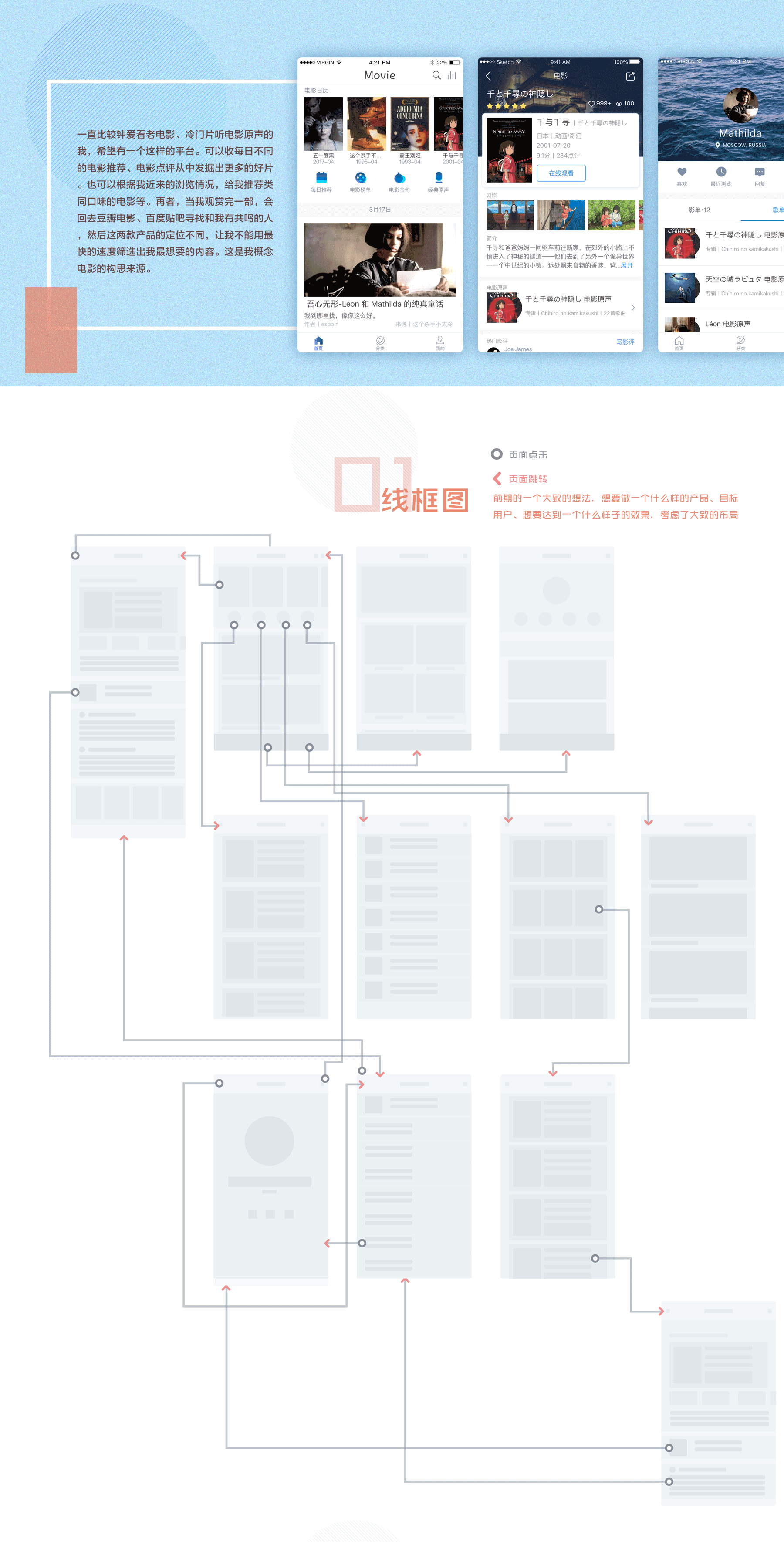 概念电影APP端设计