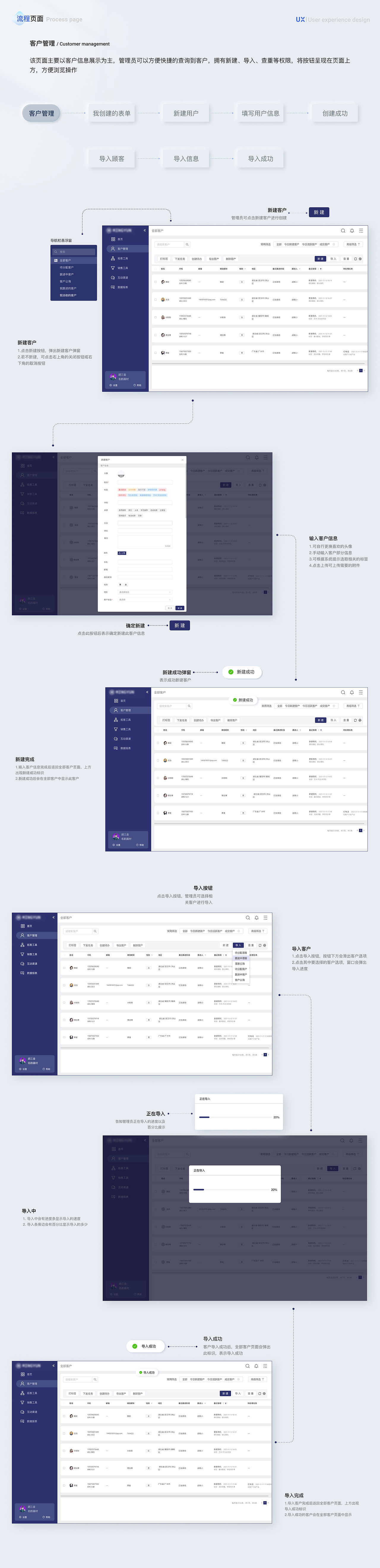 生产销售全链路CRM管理系统（图ZMjgwMzQ1Nzk2） - 交互/UE - 站酷设计师胡三七原创素材 - 站酷ZCOOL