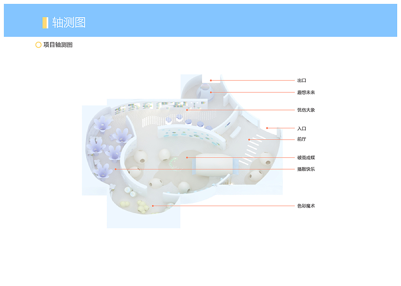毛毛虫儿童绘本体验馆（图ZMjEyMTQ3MDcy） - 展陈设计 - 站酷设计师星star原创素材 - 站酷ZCOOL