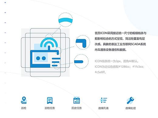 【移动端规范】2021年巡查查APP