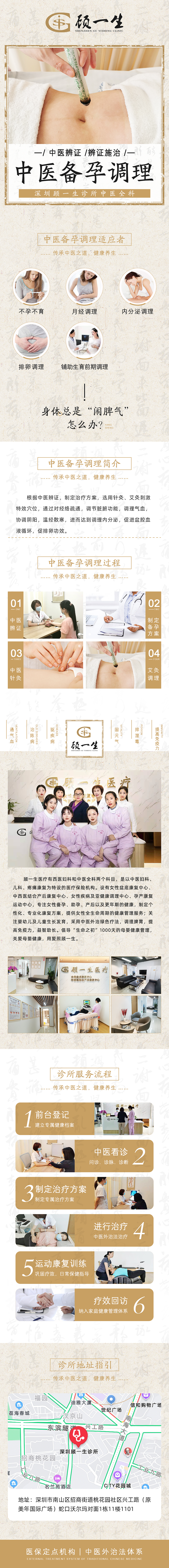 店铺装修-详情页