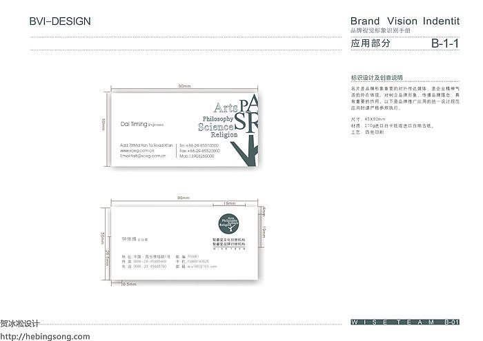 智睿堂整体品牌策略