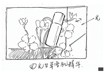 美妆护肤摄影 ✖ 谷雨 ✖ foodography （含手稿）（图ZMTYyNjgwMDI0） - 产品摄影 - 站酷设计师Foodography原创素材 - 站酷ZCOOL