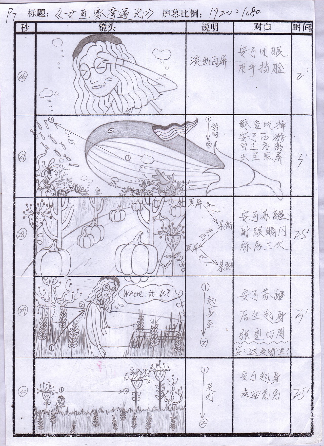 女画家奇遇记分镜头