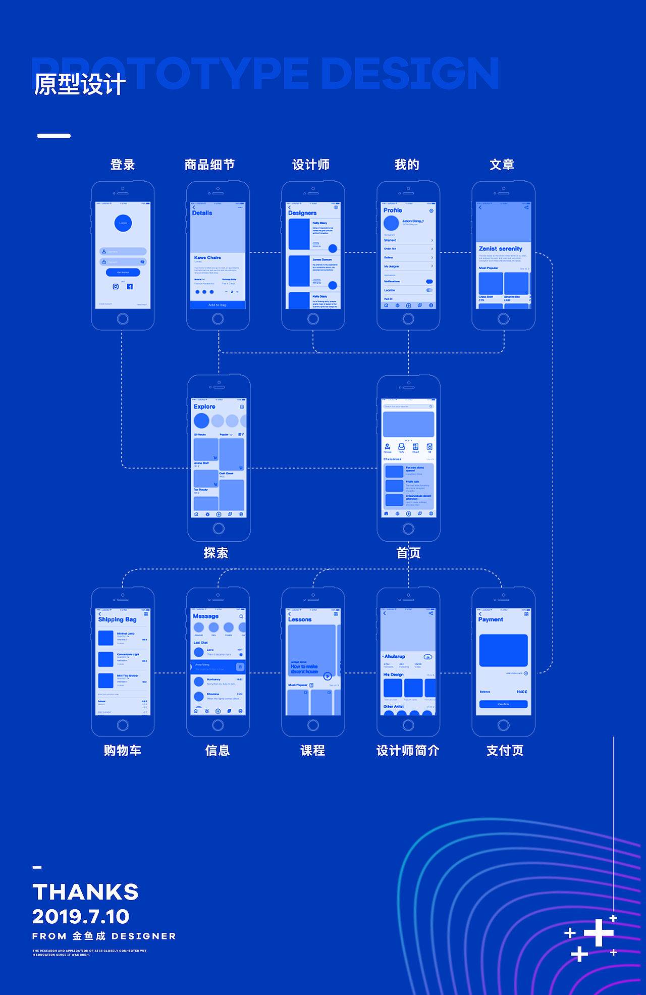 xavier prototype design 交互线框图|ui|交互/ue|金鱼成 - 原创作品