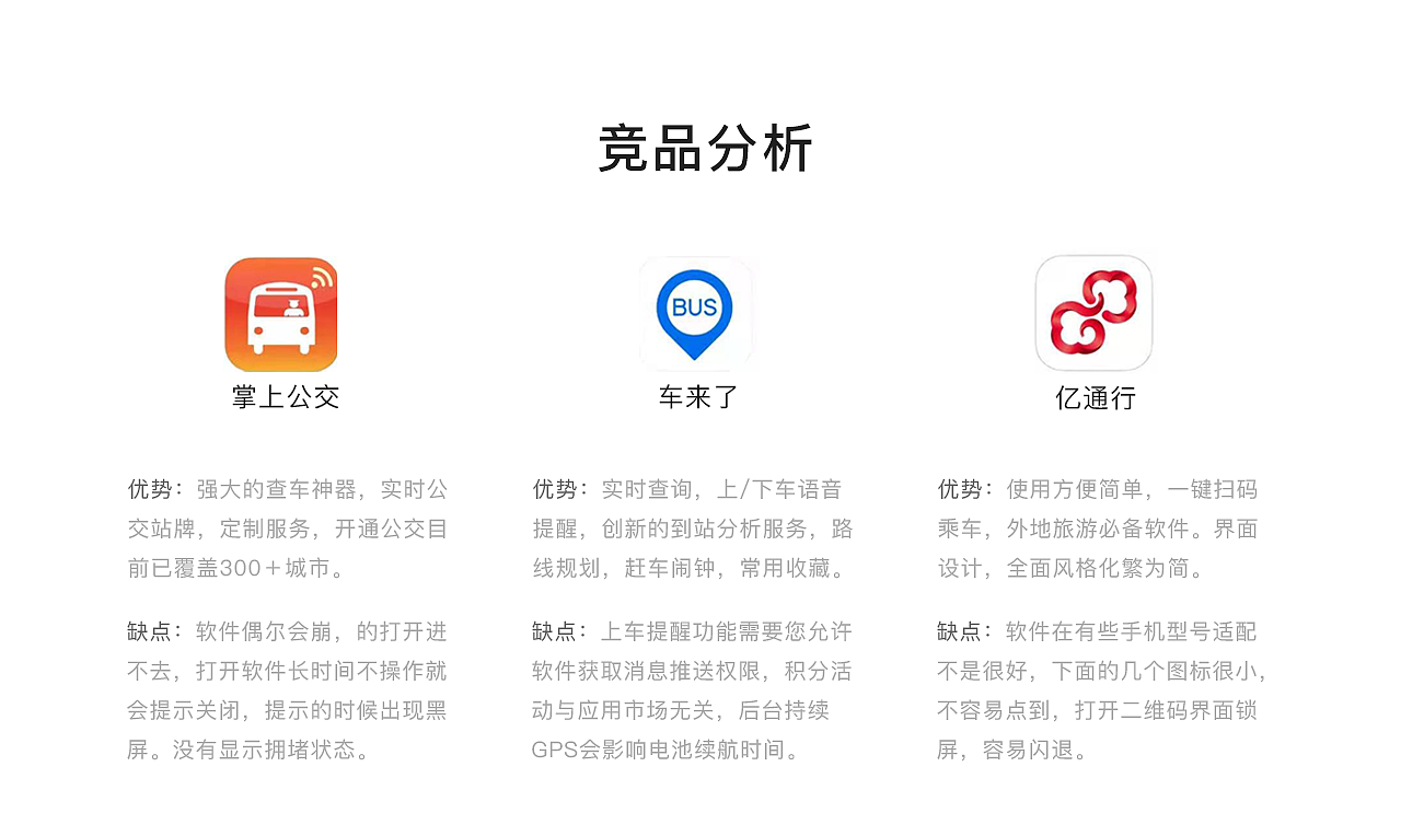 盛京通（图ZMjQ5NjQ3OTYw） - APP界面 - 站酷设计师杨梓申原创素材 - 站酷ZCOOL