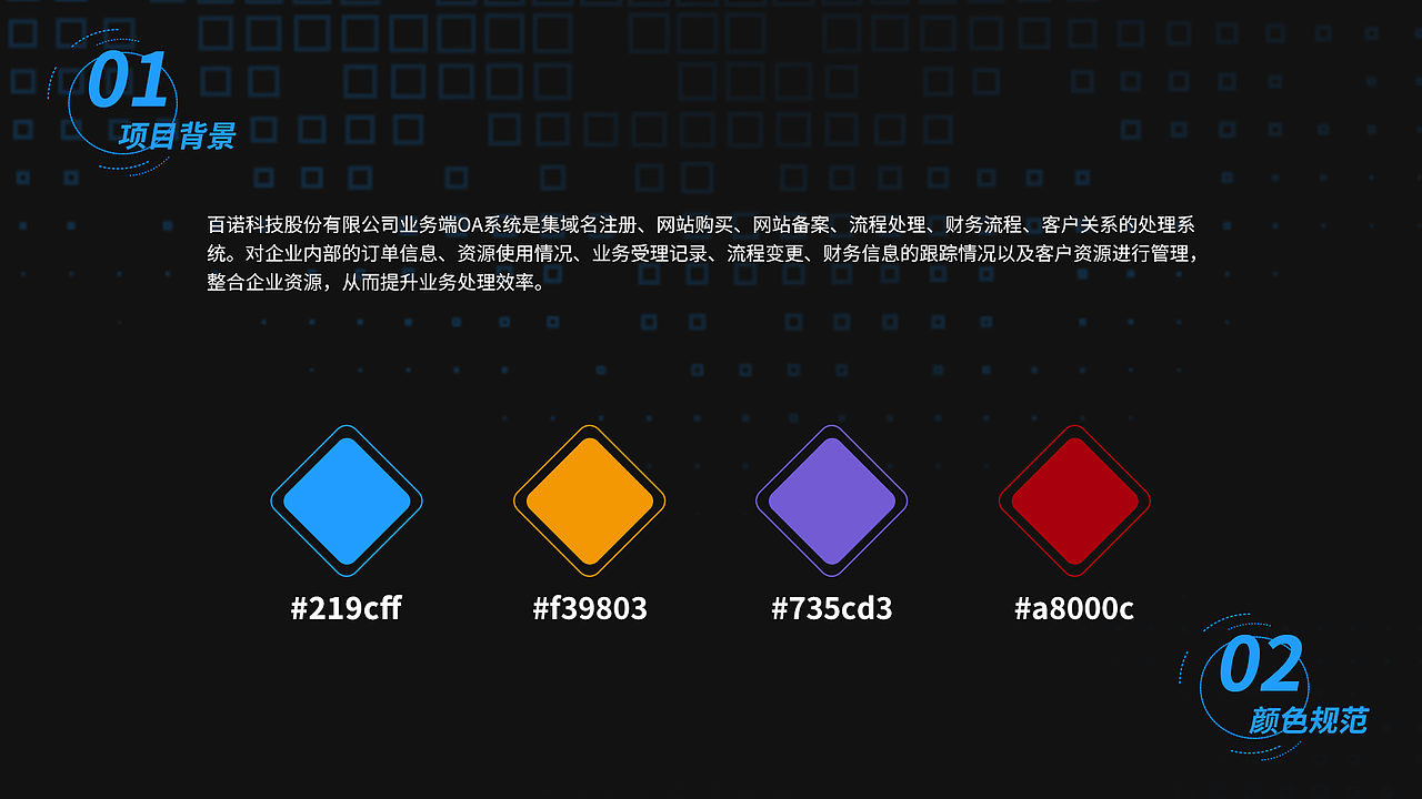 OA后台管理系统