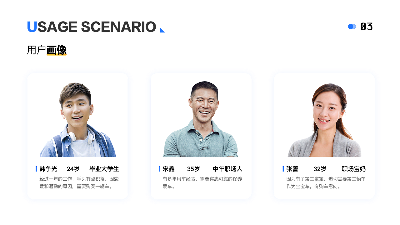 2021个人作品集整理