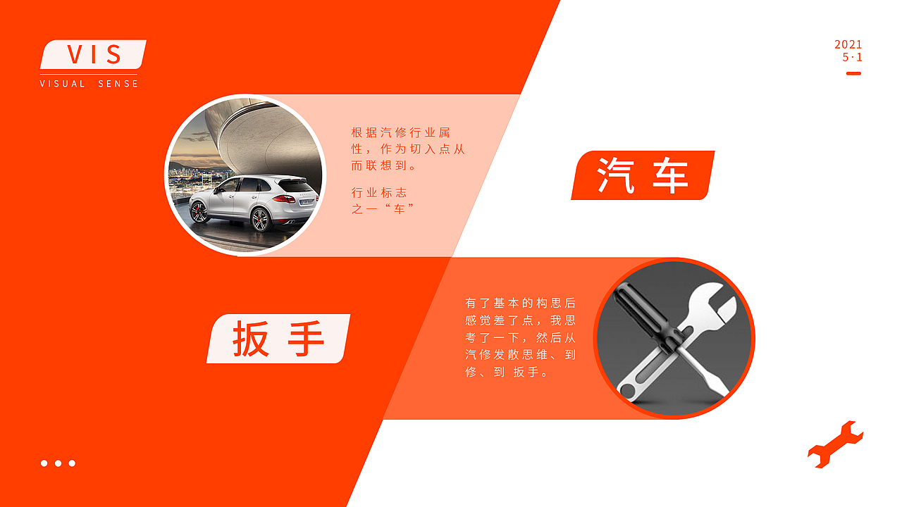 汽修LOGO（图ZMjUzMzg4OTMy） - Logo - 站酷设计师Z45971347原创素材 - 站酷ZCOOL
