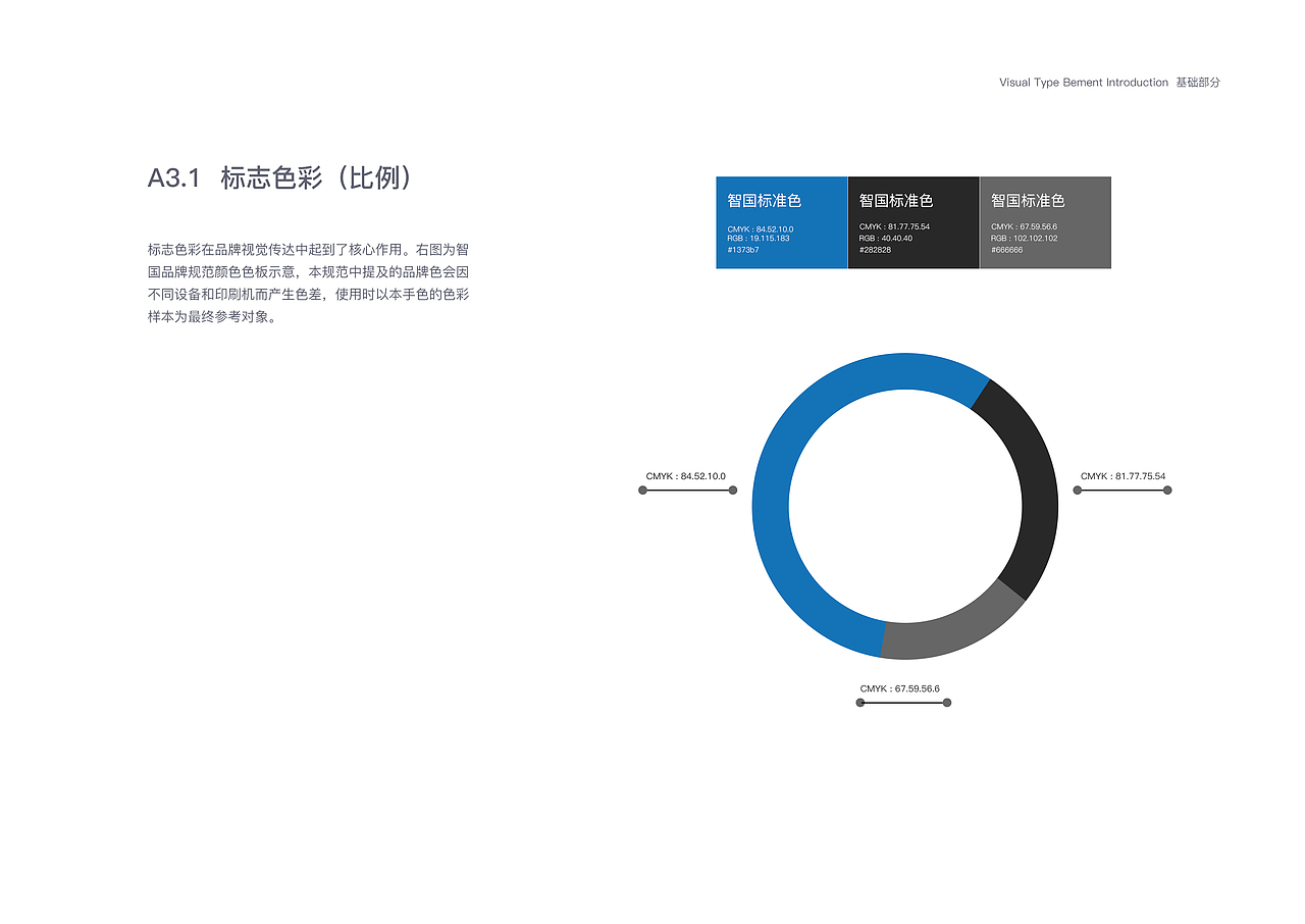 VIS（图ZMTE5ODExNDQ0） - Logo - 站酷设计师Z69055968原创素材 - 站酷ZCOOL