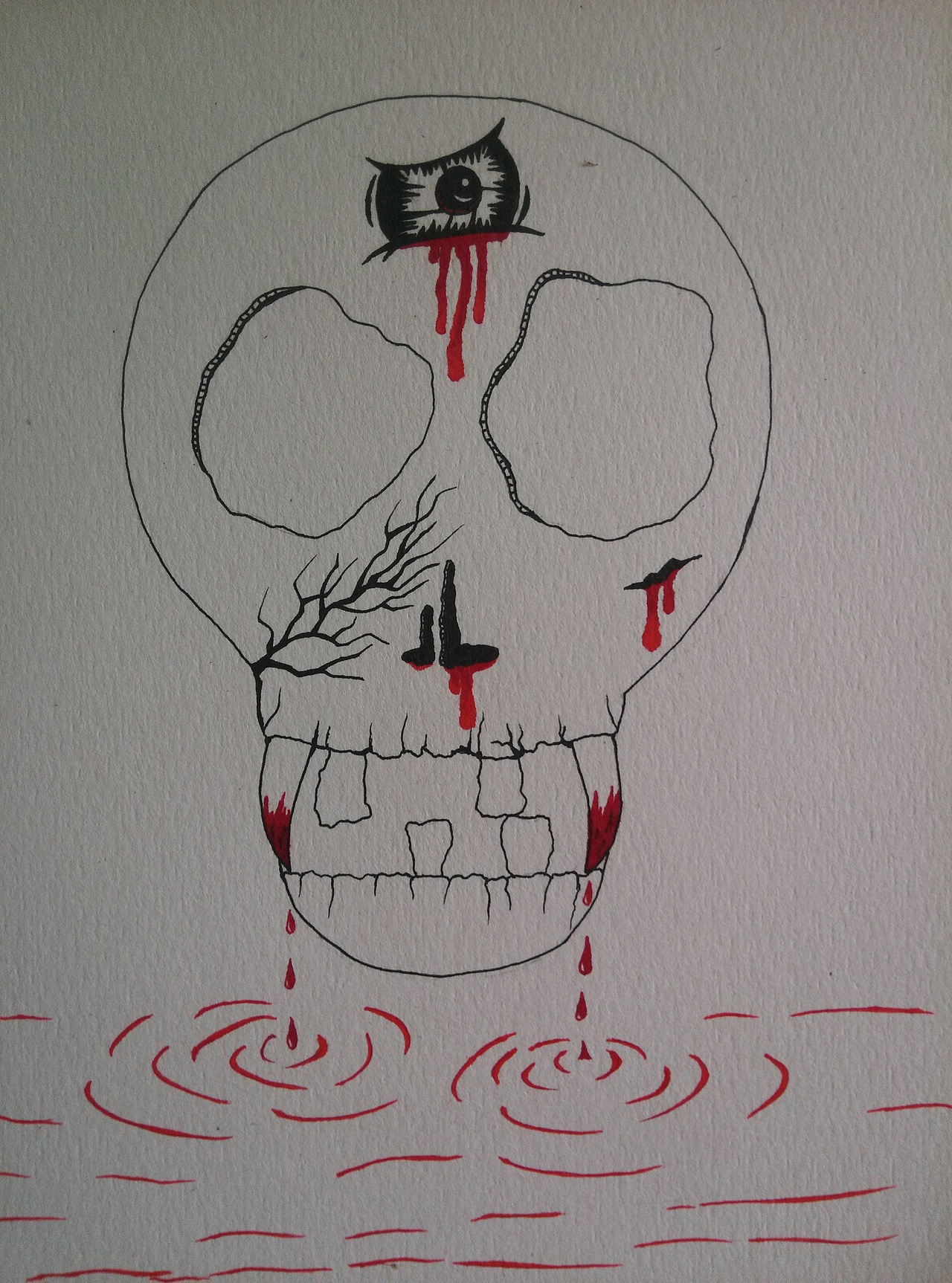 自由发挥小骷髅