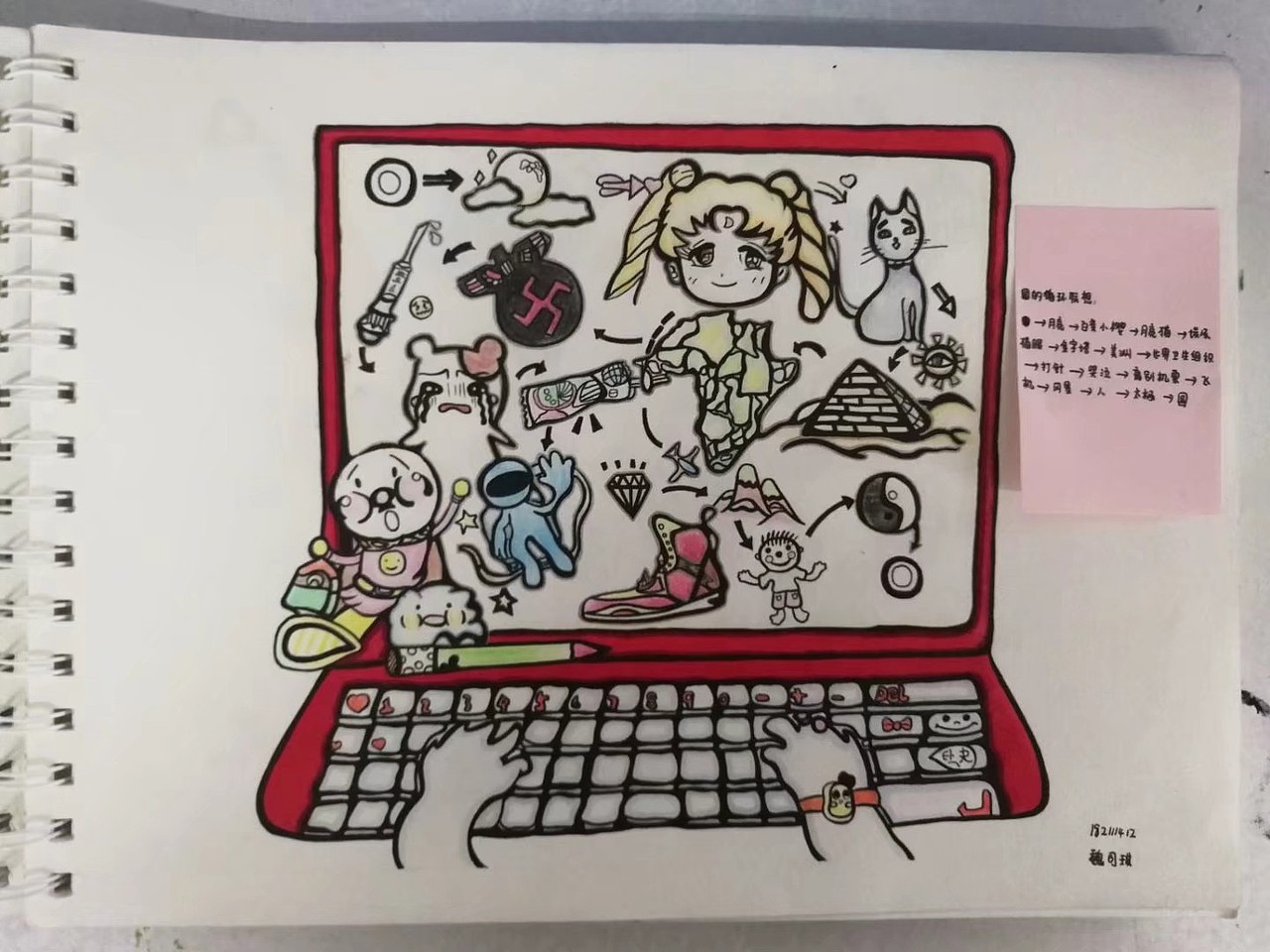 图形创意～😘（图ZMjE1MjQzODI0） - 其他平面 - 站酷设计师知足常乐le原创素材 - 站酷ZCOOL