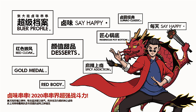 张大娃餐饮品牌（图ZMjM4NjU3NzA4） - 品牌 - 站酷设计师Z85837335原创素材 - 站酷ZCOOL