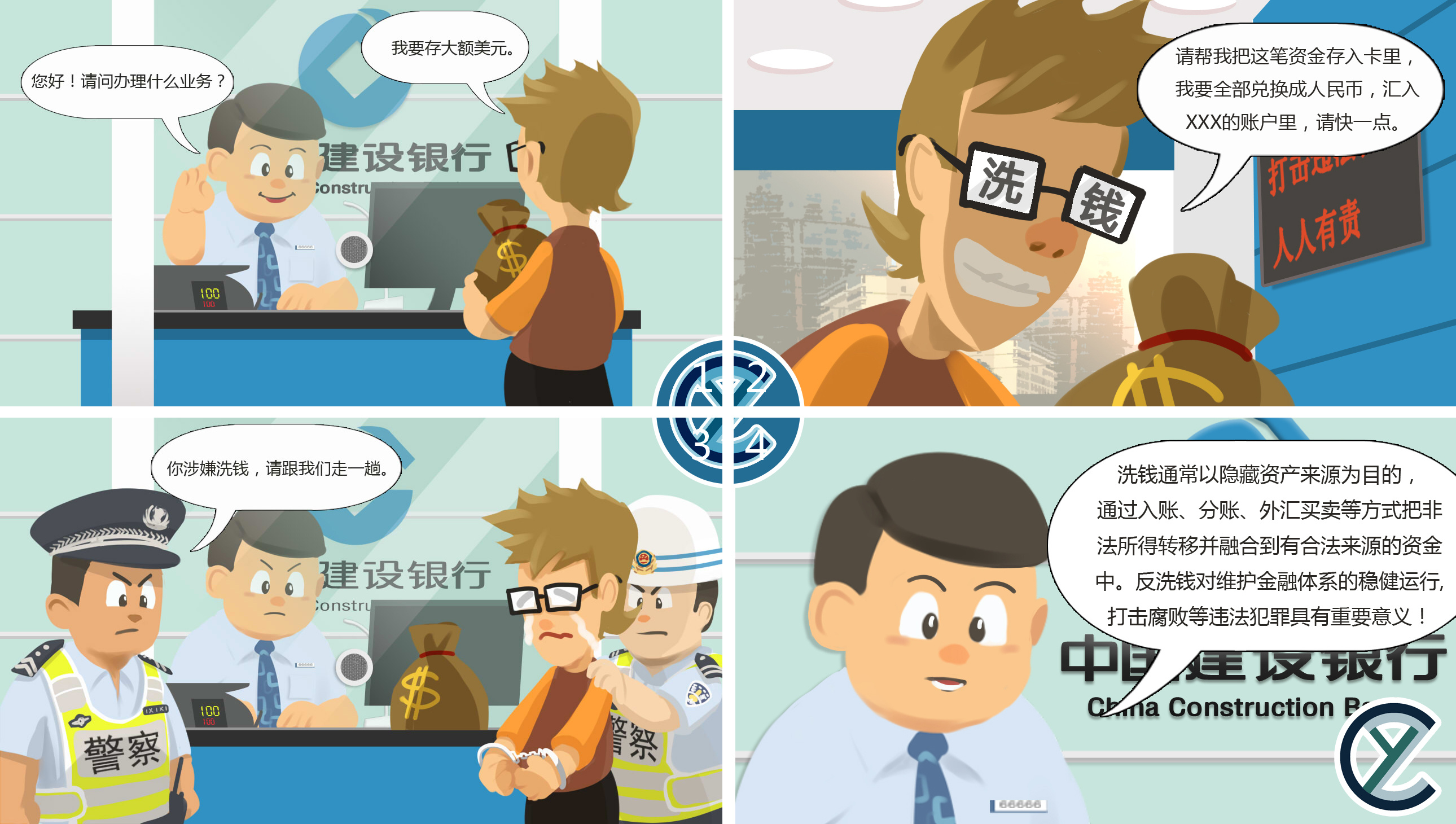 中国建设银行合规案防教育月宣传漫画