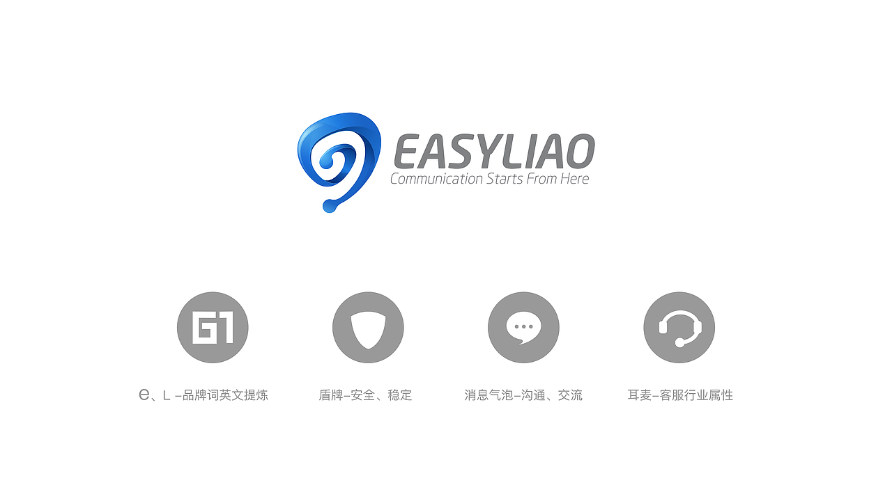 在线客服系统 LOGO 设计 标志提案 VI（图ZODEyOTU0NTY=） - 品牌 - 站酷设计师普通人S原创素材 - 站酷ZCOOL