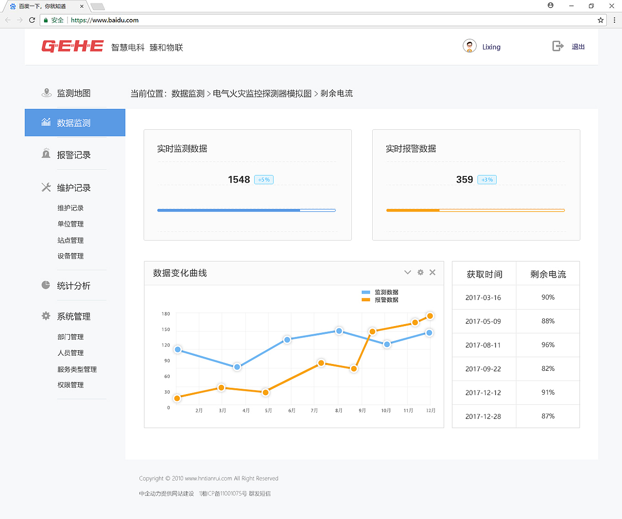 ERP 智慧用电（图ZMTE0MjI2MDQ4） - 软件界面 - 站酷设计师胡宇天原创素材 - 站酷ZCOOL
